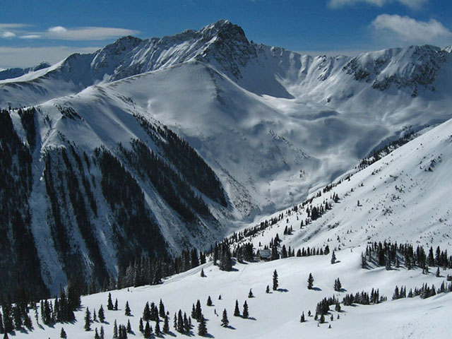Backcountry skiing ophir pass colorado